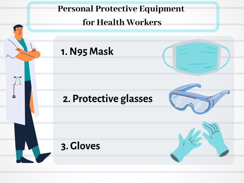 what is labour protection products?
